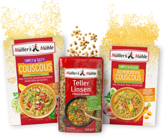 Produkte